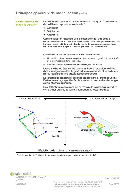 Phase 2 - Communauté d'Agglomération de Niort