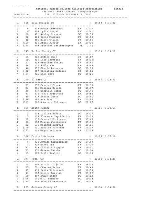 Championship Results 11/10/2007 - Darton State College Athletics