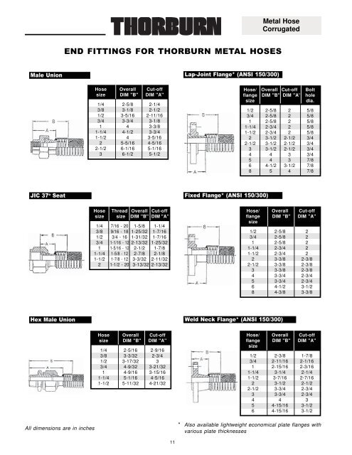 Metallic Hose Assemblies - Thorburn Flex Inc