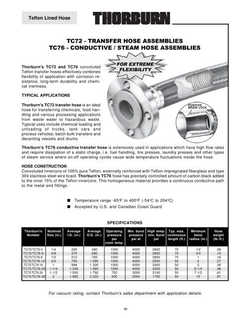 Metallic Hose Assemblies - Thorburn Flex Inc