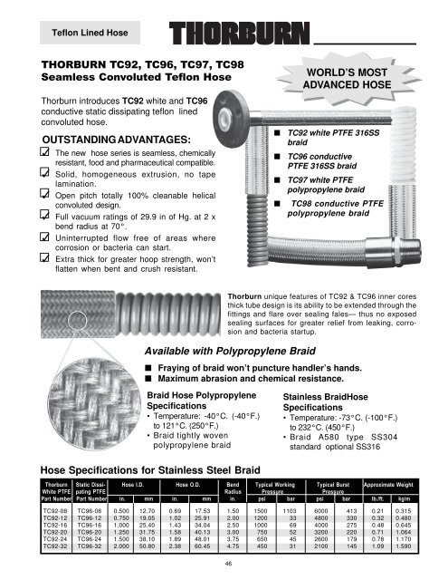 Metallic Hose Assemblies - Thorburn Flex Inc