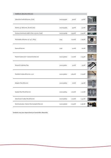 Protherm - kotle 20.2.2013.pdf