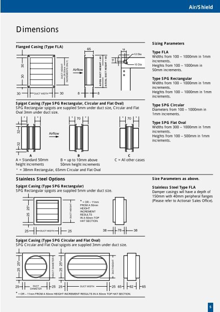 Air/Shield Dampers - Actionair