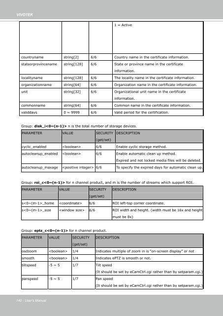 Vivotek FD8161 User Manual - Use-IP