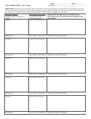 Test Corrections Worksheet