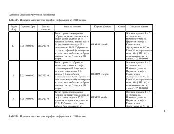Издадени задолжителни тарифни информации во 2010 година
