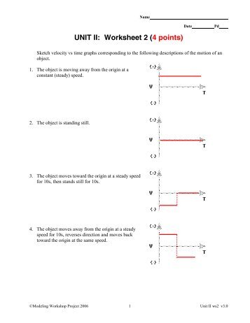 UNIT II: Worksheet 2 (4 points)