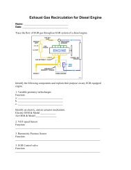 Exhaust Gas Recirculation for Diesel Engine - Dieselclass.com