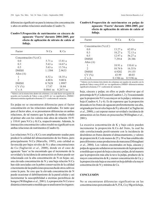 Vol. 34 NÃºm. 3 - Instituto Nacional de Investigaciones Forestales ...