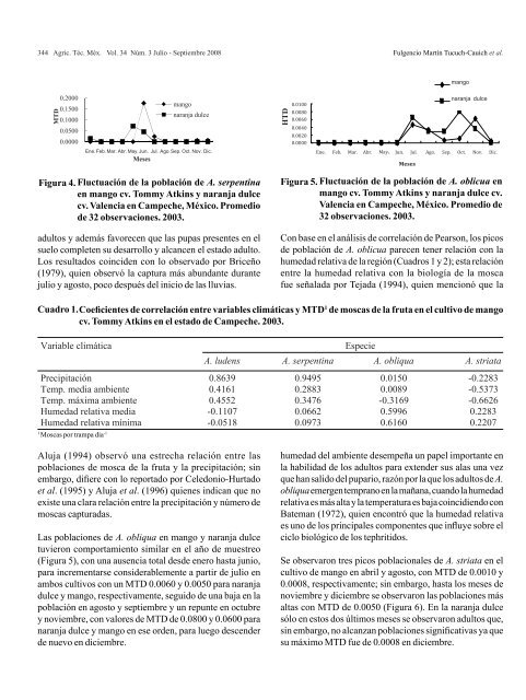 Vol. 34 NÃºm. 3 - Instituto Nacional de Investigaciones Forestales ...