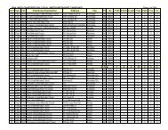 UMC-BSA -by-State-Detail - United Methodist Men