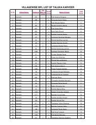 VILLAGEWISE BPL LIST OF TALUKA KARVEER