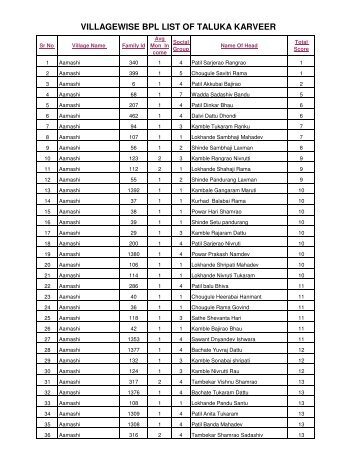 VILLAGEWISE BPL LIST OF TALUKA KARVEER