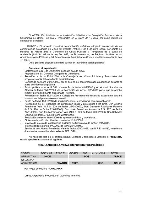 1 actapleno sesión nº 12/00. extraordinaria fecha: dia 2 del mes de ...