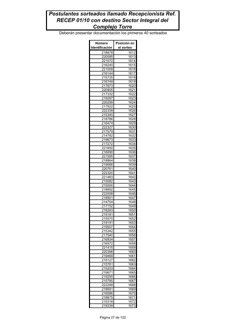 Resultado Sorteo Recepcionista para publicar - Antel