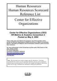Human Resources Human Resources Scorecard Reference List ...