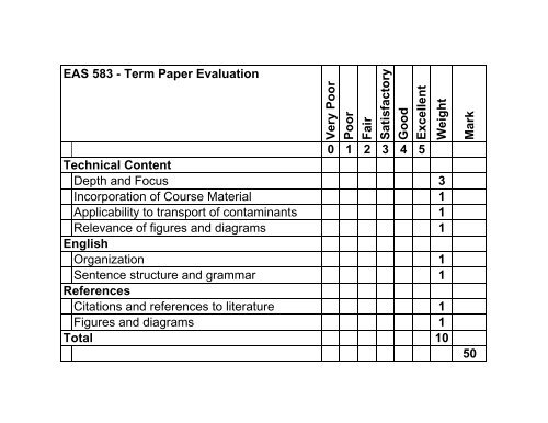 Course syllabus - Earth and Atmospheric Sciences - University of ...