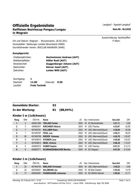 Offizielle Ergebnisliste - SC Wagrain