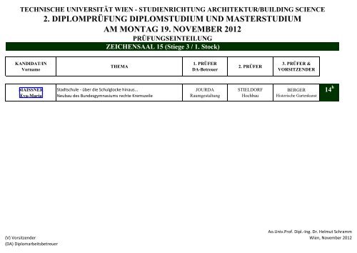 Fakultät für Architektur und Raumplanung - Technische Universität ...