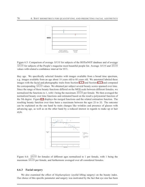 FACIAL SOFT BIOMETRICS - Library of Ph.D. Theses | EURASIP