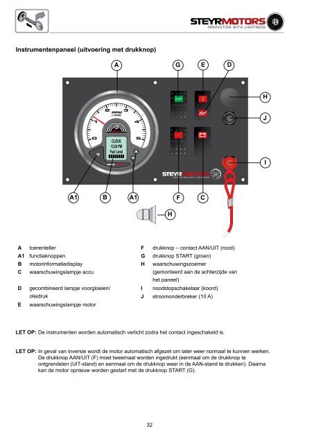 4-cilinder + 6-cilinder 4-cilinder + 6-cilinder - Steyr Motors