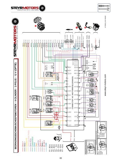 4-cilinder + 6-cilinder 4-cilinder + 6-cilinder - Steyr Motors