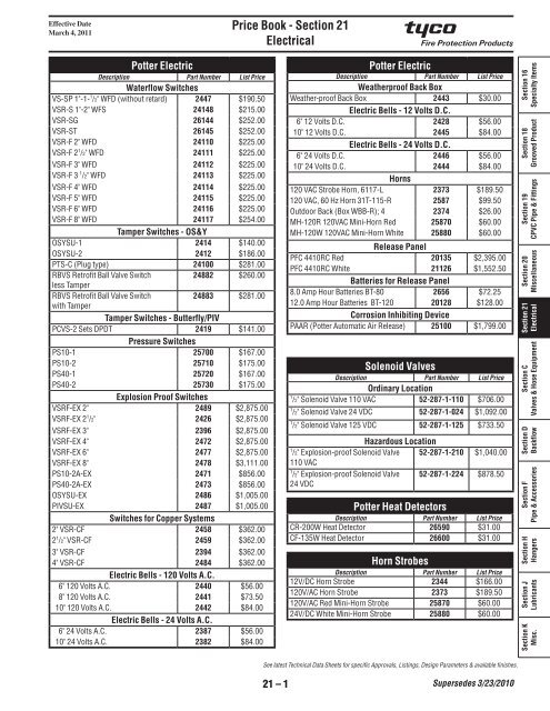 Price Book - Section 21 Electrical - Tyco Fire Products