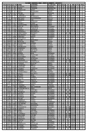 LG 13 - PERA1010 - Pe.co.za