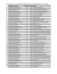 Resultados de la V Olimpiada de MatemÃ¡ticas de ... - Preparatoria 22