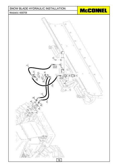 Snow Blade Operator & Parts Manual - McConnel
