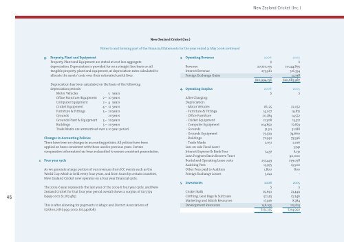 New Zealand Cricket Annual Report 2005 - 2006