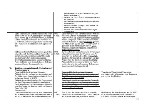 Dokumentation Ã¼ber den Verbleib der - Kerntechnisches Regelwerk