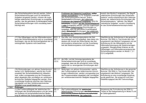 Dokumentation Ã¼ber den Verbleib der - Kerntechnisches Regelwerk