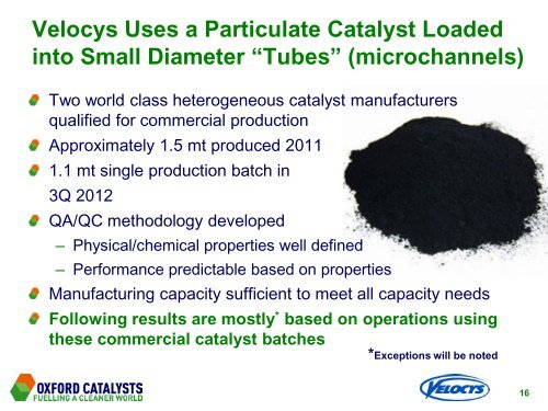 Velocys Fischer-Tropsch Synthesis Technology - Oxford Catalysts ...