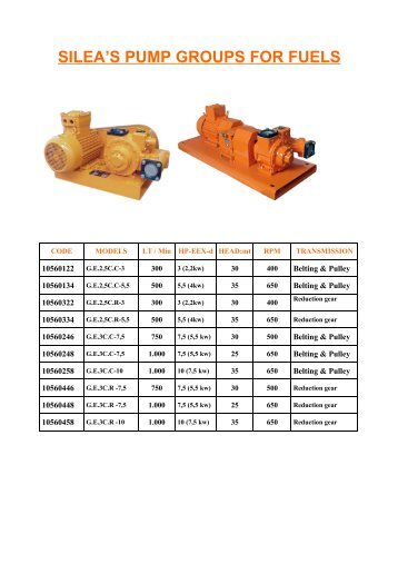 silea pumps.pdf