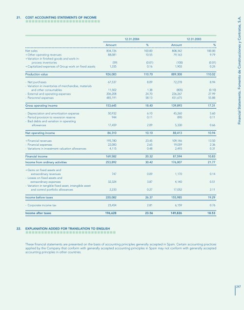 Annual Report 2004 - FCC