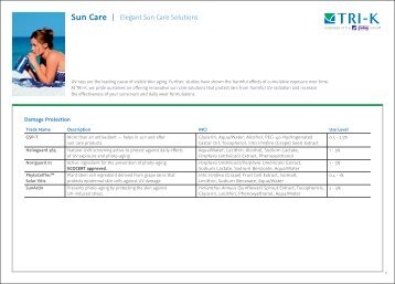 Sun Care Product List US - TRI-K Industries