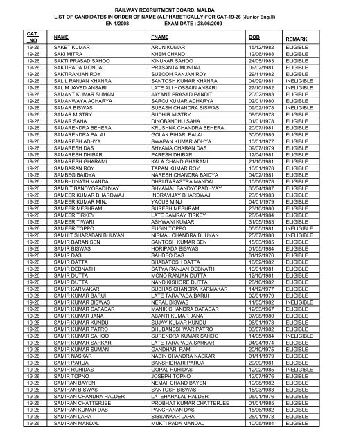 FOR CAT-19-26 - Railway Recruitment Board, Malda