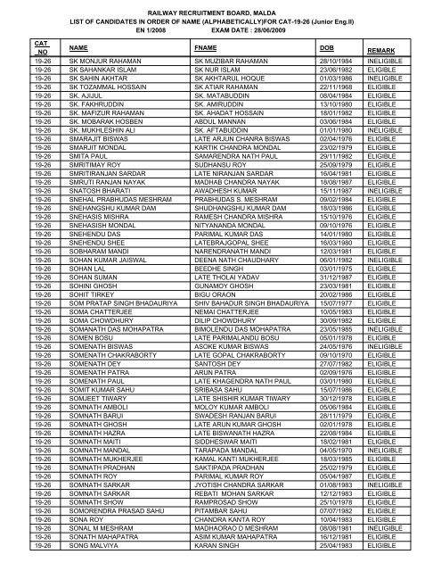 FOR CAT-19-26 - Railway Recruitment Board, Malda