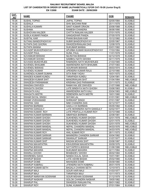 FOR CAT-19-26 - Railway Recruitment Board, Malda