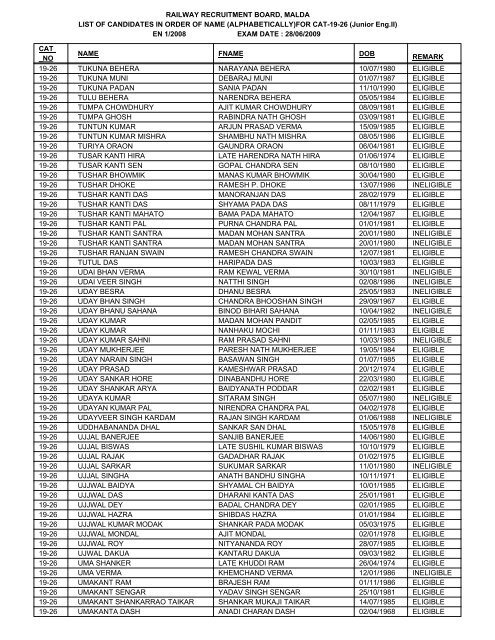 FOR CAT-19-26 - Railway Recruitment Board, Malda