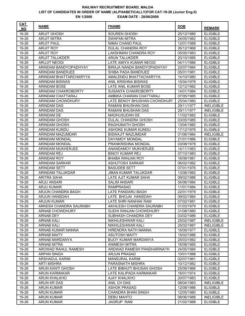 FOR CAT-19-26 - Railway Recruitment Board, Malda