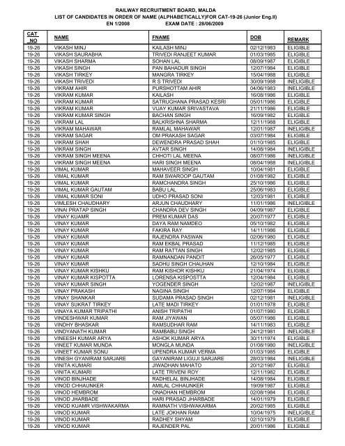 FOR CAT-19-26 - Railway Recruitment Board, Malda