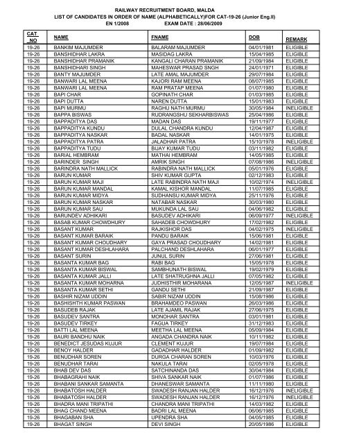 FOR CAT-19-26 - Railway Recruitment Board, Malda