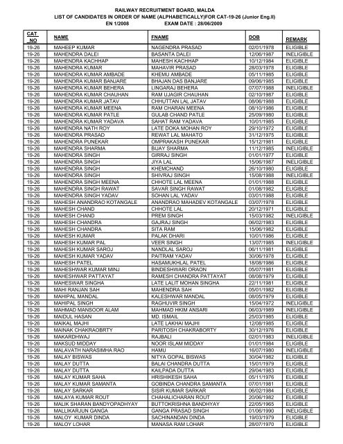 FOR CAT-19-26 - Railway Recruitment Board, Malda