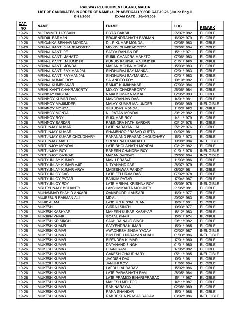 FOR CAT-19-26 - Railway Recruitment Board, Malda