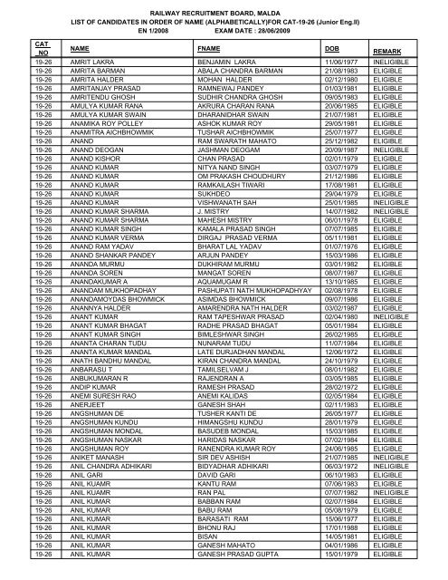 FOR CAT-19-26 - Railway Recruitment Board, Malda