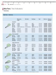 MarTest. Test Indicators - Swiss Instruments Limited