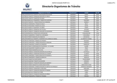 Listado de OT - DT con Ext IP - Runt