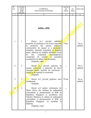 Anul 1976 - Arhivele NaÅ£ionale ale RomÃ¢niei